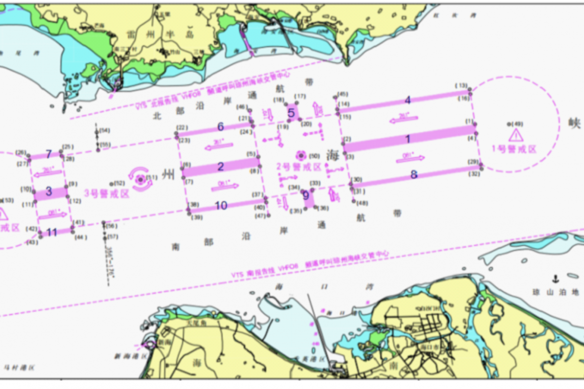 Illustration is the modified Ship's Routing system